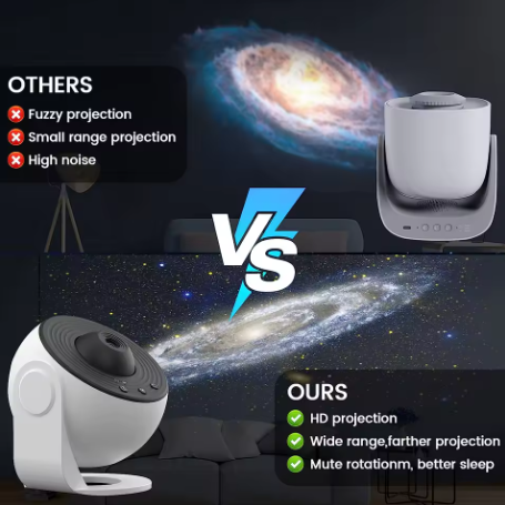 NovaBeam Galaxy Projector